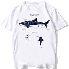 Sea Creature Anatomy Collection T-Shirt - Ocean Lover Beach Diving Tee
