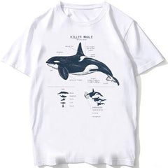 Sea Creature Anatomy Collection T-Shirt - Ocean Lover Beach Diving Tee