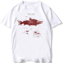 Sea Creature Anatomy Collection T-Shirt - Ocean Lover Beach Diving Tee